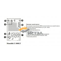 Источник бесперебойного питания для газового котла с автоматикой ИБП Inelt Monolith E1000LT
